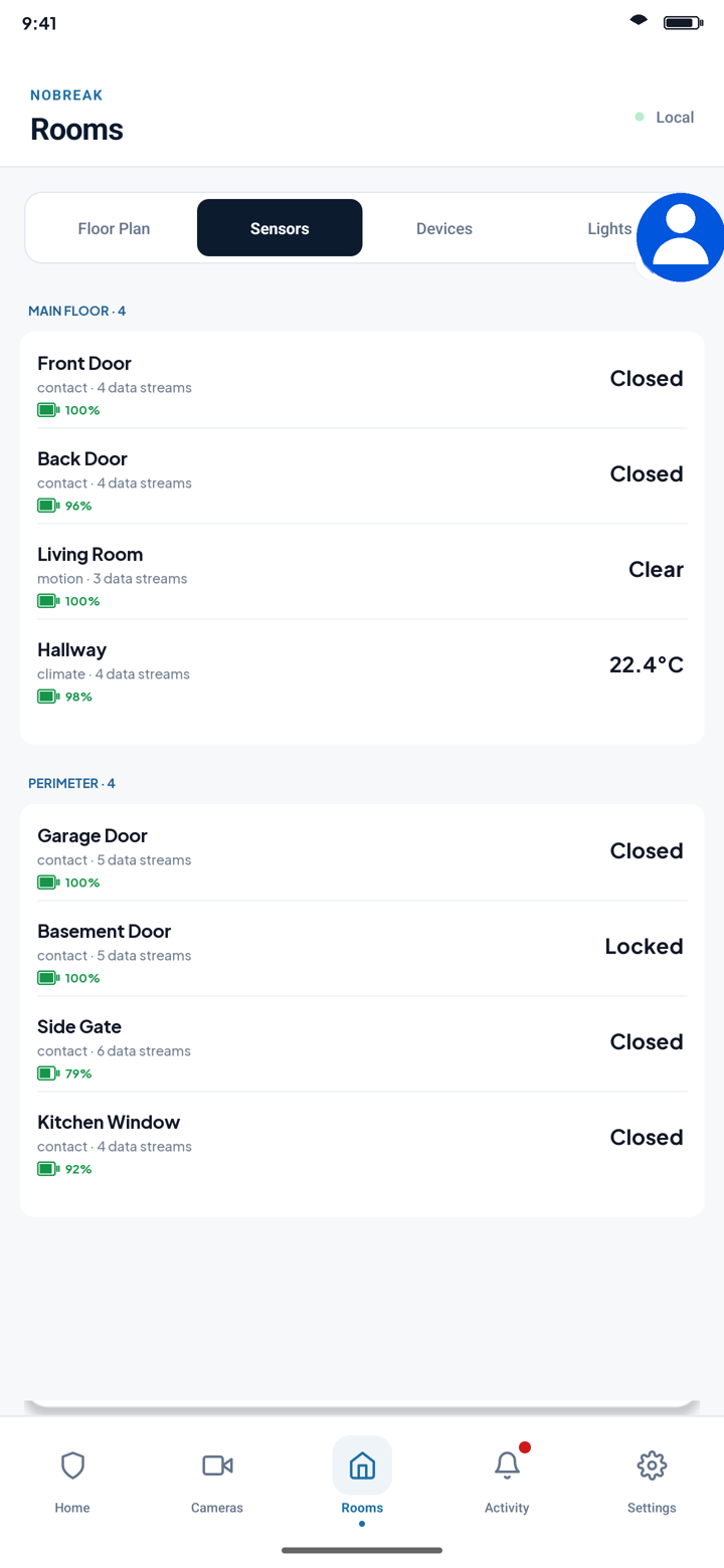 NoBreak app — room sensors